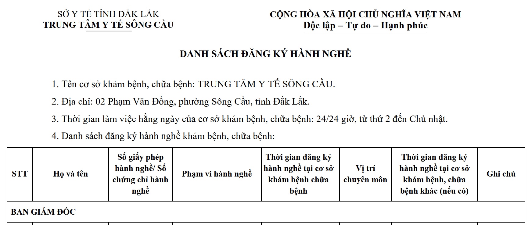 DANH SÁCH ĐĂNG KÝ HÀNH NGHỀ  -Mẫu 01 - PL2 - NĐ96 30-10 -TTYT